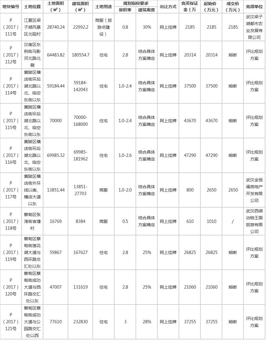 2025年新澳門(mén)掛牌全篇081期 05-06-10-32-41-46V：23,探索新澳門(mén)掛牌的魅力——以2025年第081期為例