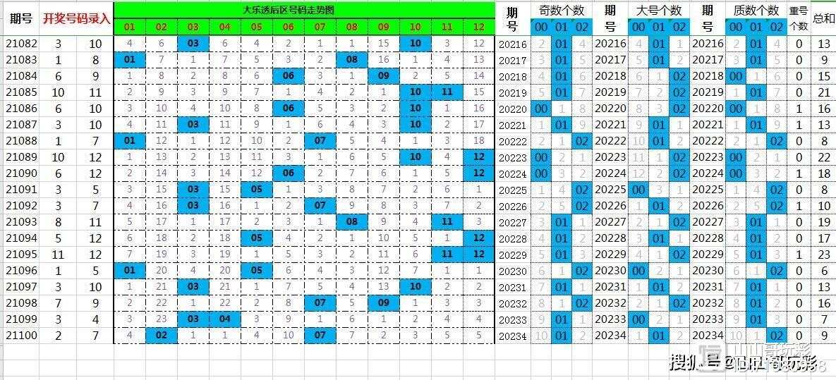 澳門(mén)一肖一碼一l必開(kāi)一肖027期 01-05-10-26-27-34U：35,澳門(mén)一肖一碼之神秘?cái)?shù)字解讀，027期必開(kāi)一肖的奧秘與預(yù)測(cè)