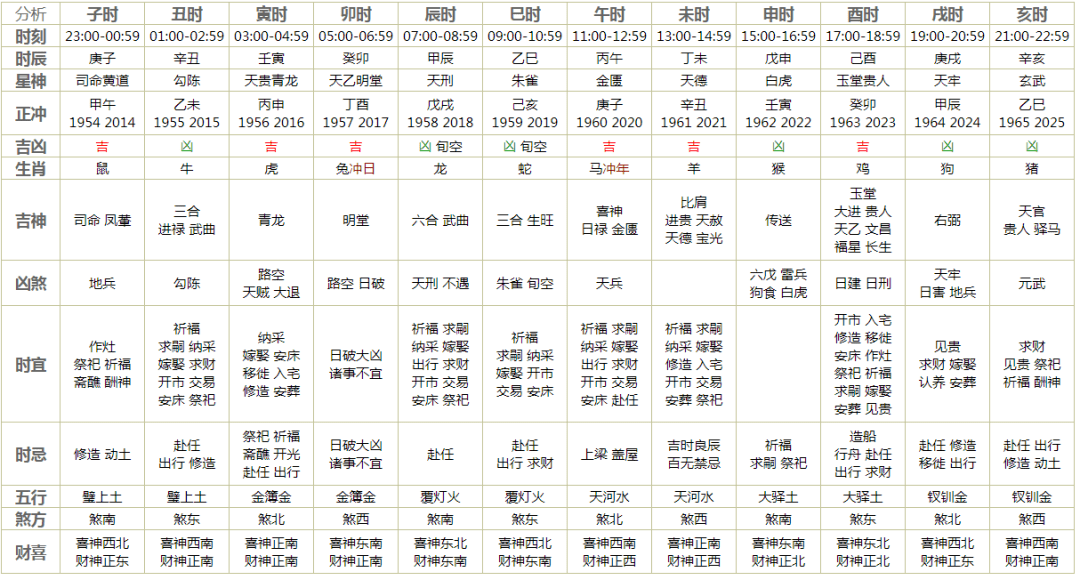 2025十二生肖49個碼004期 04-49-26-19-30-44T：10,探索十二生肖的魅力，解讀2025年十二生肖與彩票49個碼的第4期奧秘