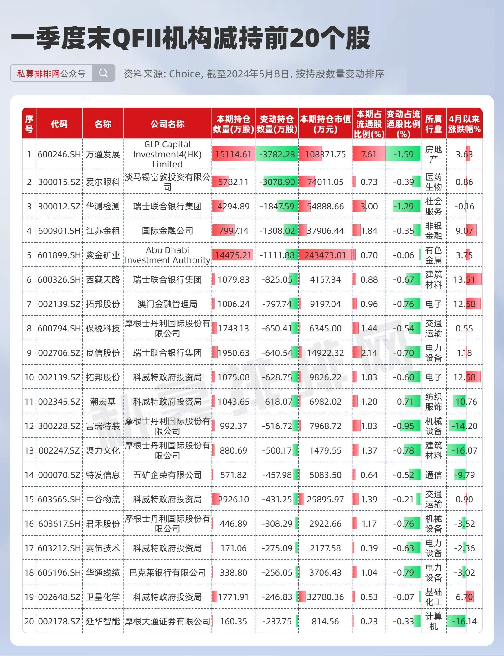 新澳天天開獎資料大全下載安裝020期 20-37-15-48-26-39T：31,新澳天天開獎資料大全，探索與體驗(yàn)第020期的魅力