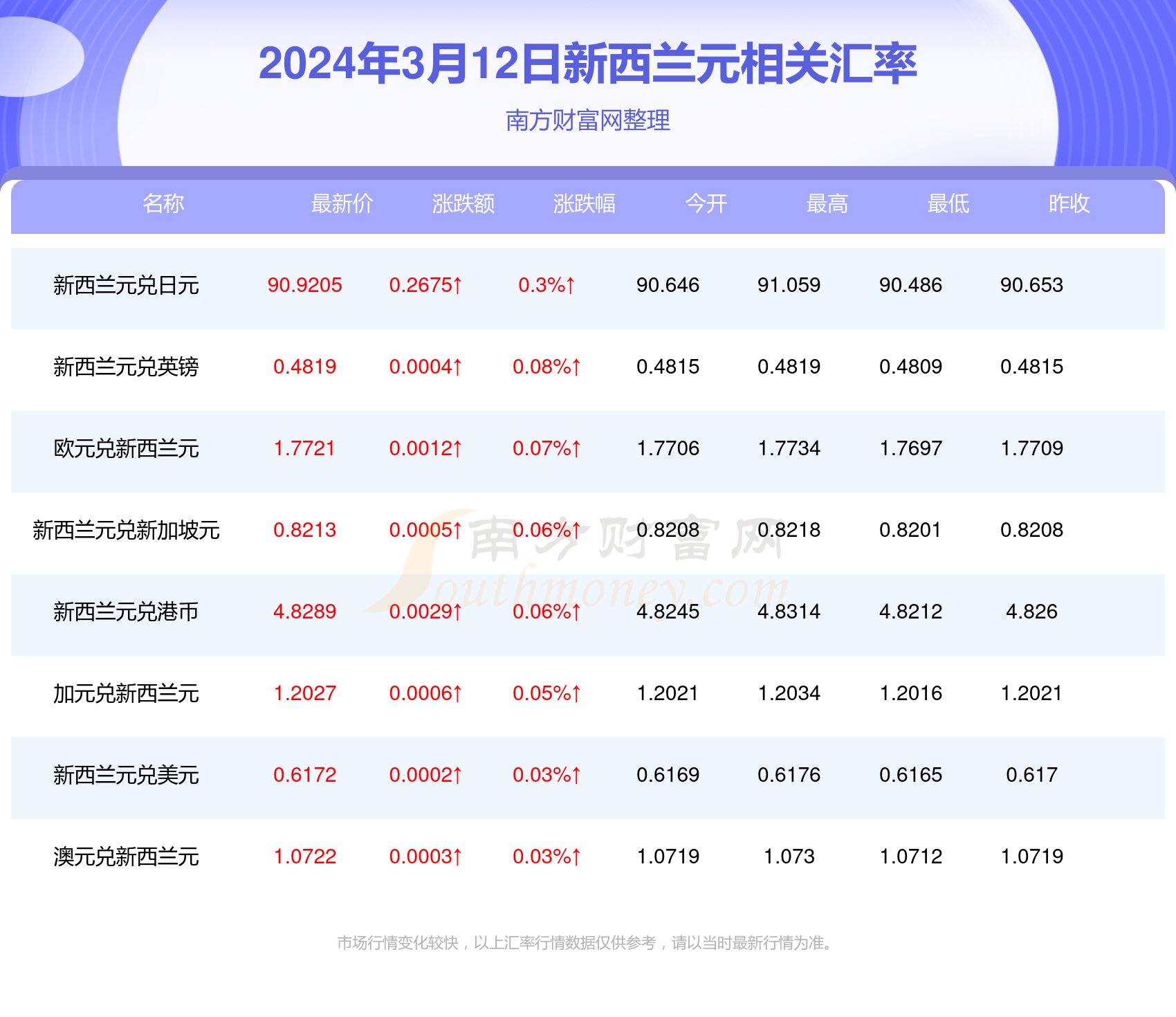 新澳門六2004開獎記錄027期 32-41-25-06-12-44T：08,新澳門六2004開獎記錄第027期深度解析，探索數(shù)字背后的故事與奧秘（32-41-25-06-12-44）T，08