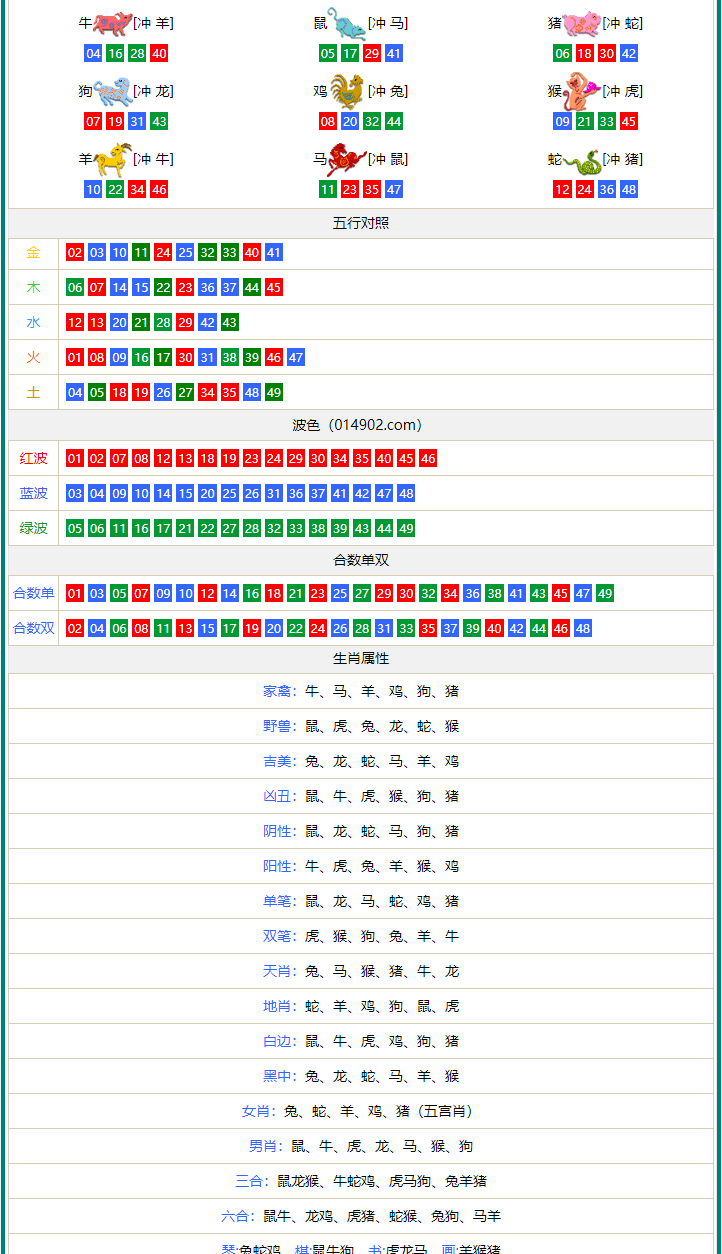 新澳門(mén)四肖期期準(zhǔn)免費(fèi)公開(kāi)的特色038期 45-06-14-47-02-22T：09,新澳門(mén)四肖期期準(zhǔn)免費(fèi)公開(kāi)的特色038期——探索神秘?cái)?shù)字世界的奧秘