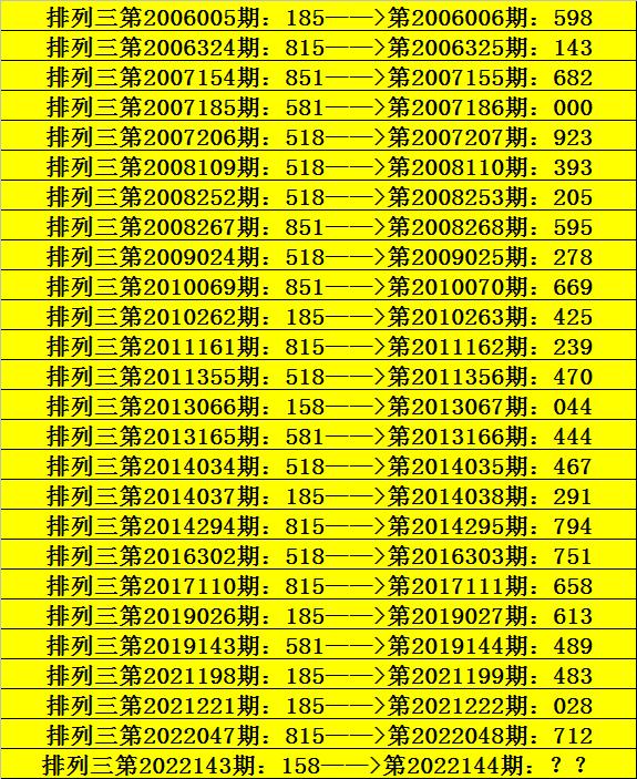 2025六開彩天天免費(fèi)資料大全044期 18-47-11-26-08-37T：31,探索六開彩，2025年天天免費(fèi)資料大全第044期深度解析