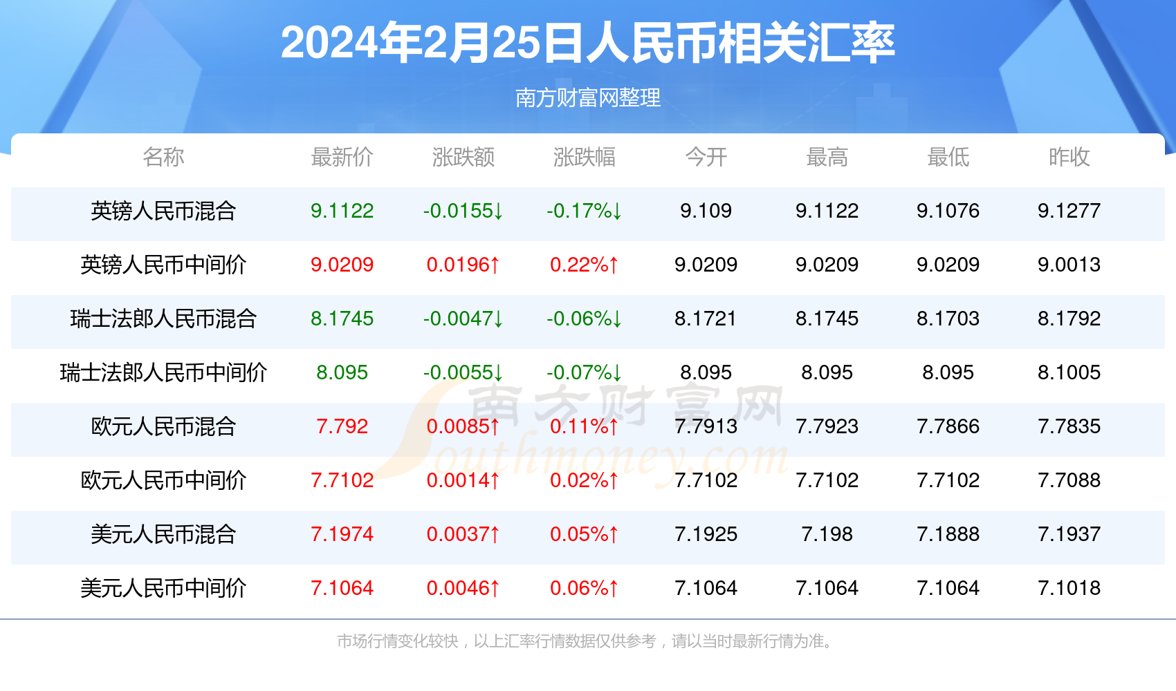 2025今晚澳門開什么號碼057期 23-45-34-12-03-49T：09,探索未知的幸運(yùn)之門，關(guān)于澳門彩票第057期的神秘面紗與數(shù)字解讀