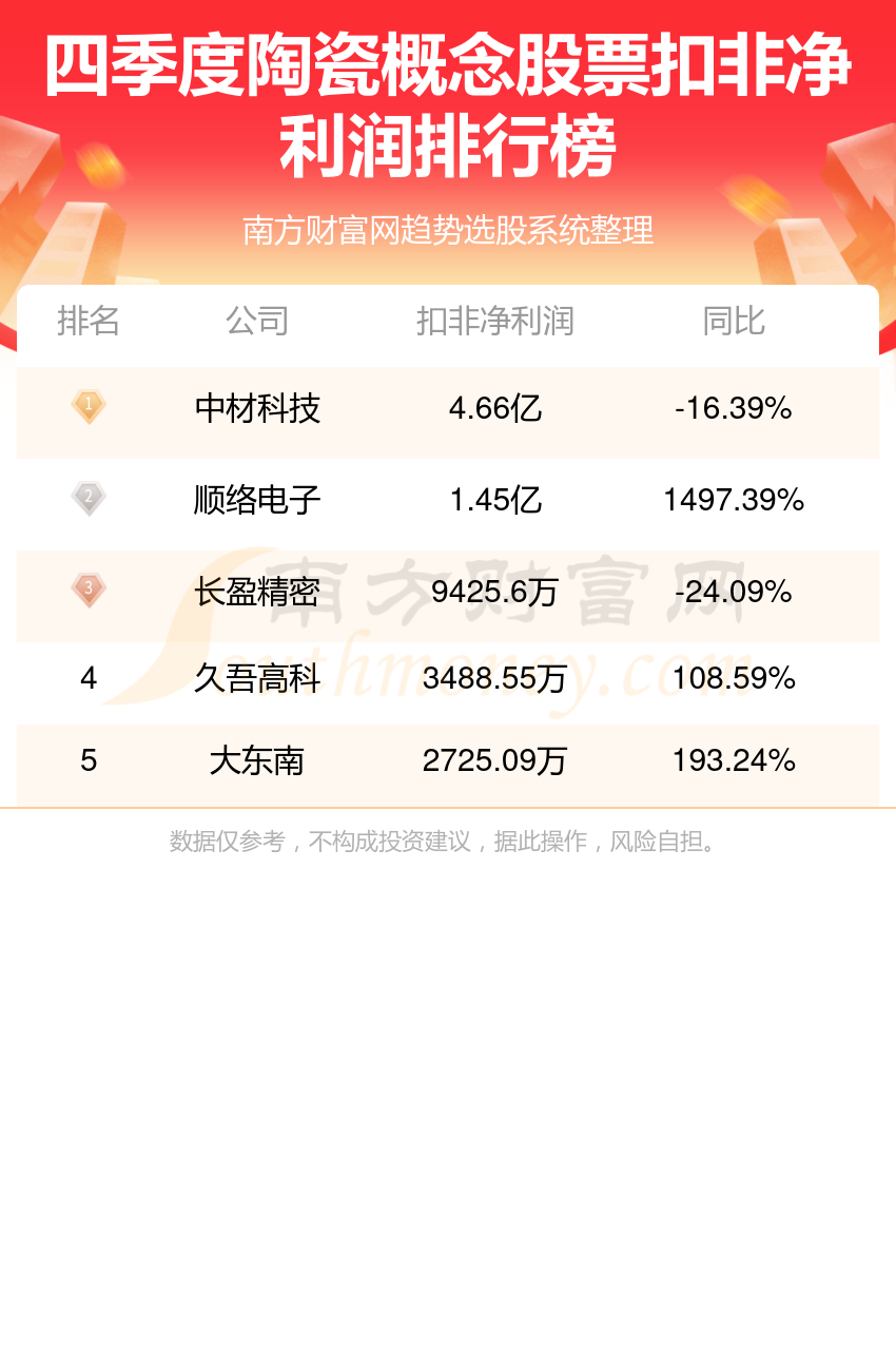 新澳門今晚開獎結(jié)果+開獎082期 21-34-19-28-02-37T：42,新澳門今晚開獎結(jié)果及第082期開獎分析