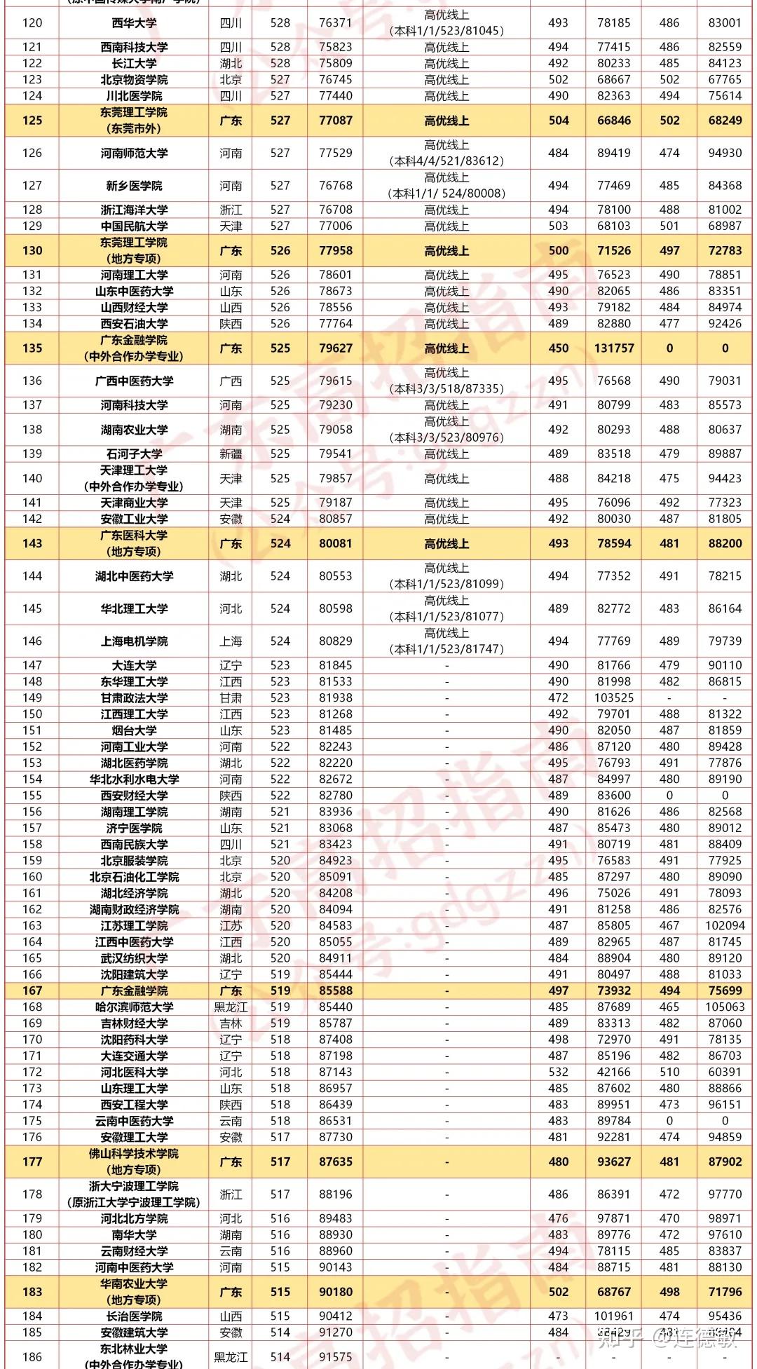 新澳門彩歷史開獎結(jié)果走勢圖表084期 09-22-30-42-07-33T：20,新澳門彩歷史開獎結(jié)果走勢圖表分析——以第084期為例（標(biāo)題）