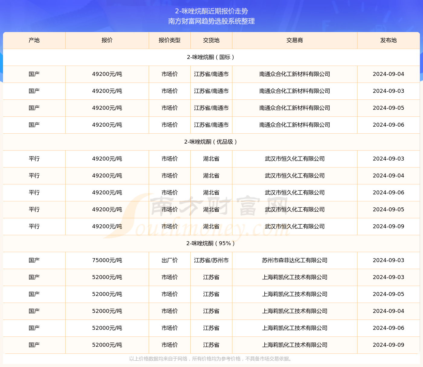 新澳2025天天正版資料大全074期 01-10-19-36-37-43U：25,新澳2025天天正版資料大全第074期，探索數(shù)字世界的寶藏