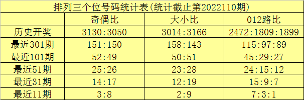 新澳門(mén)今晚一肖中特111期 10-14-21-24-34-37U：13,新澳門(mén)今晚一肖中特預(yù)測(cè)，111期的希望與期待