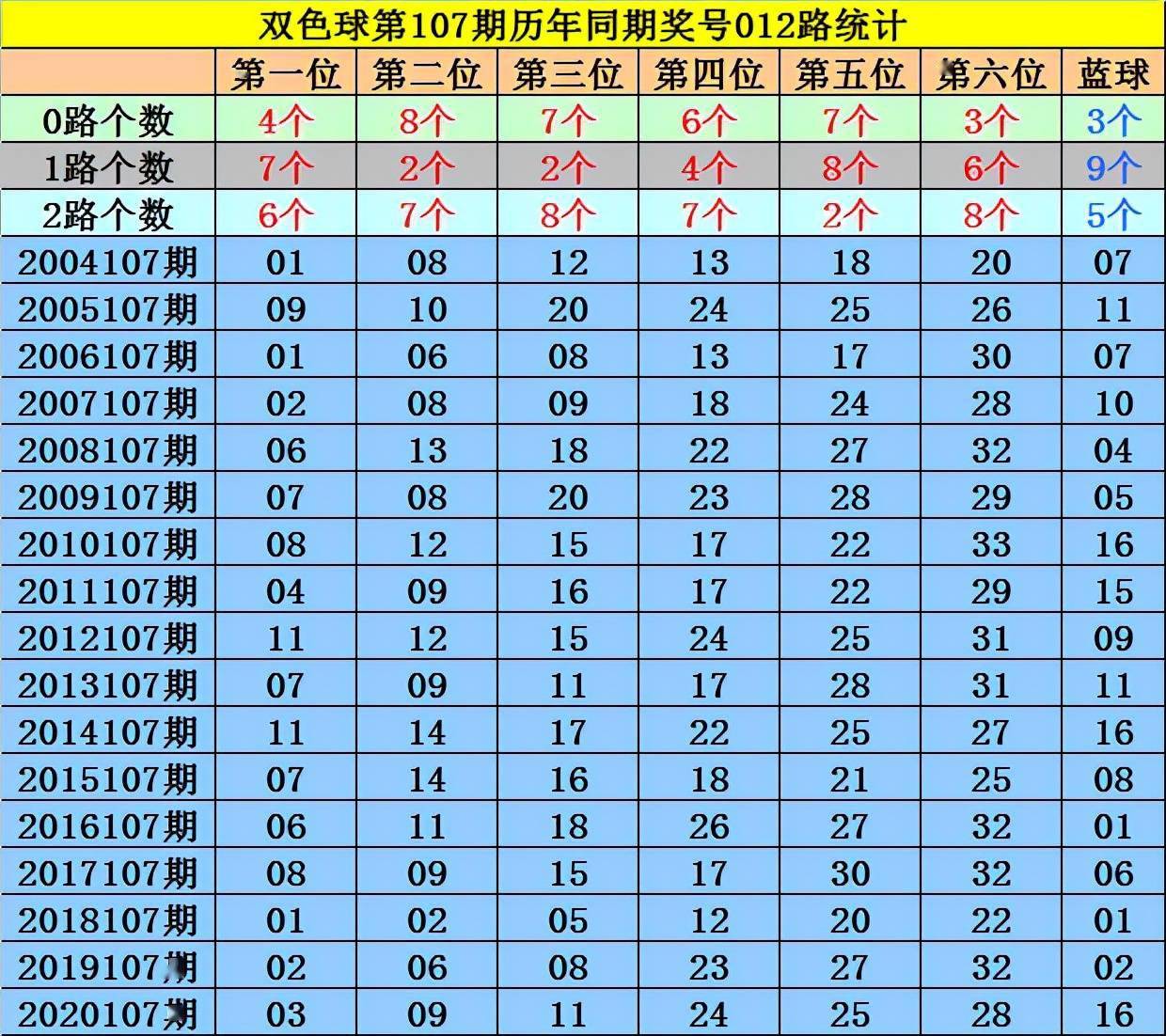 2025澳門今晚開特馬開什么號碼071期 04-13-32-35-37-41Y：19,探索澳門特馬彩票的世界，理性投注與夢想同行