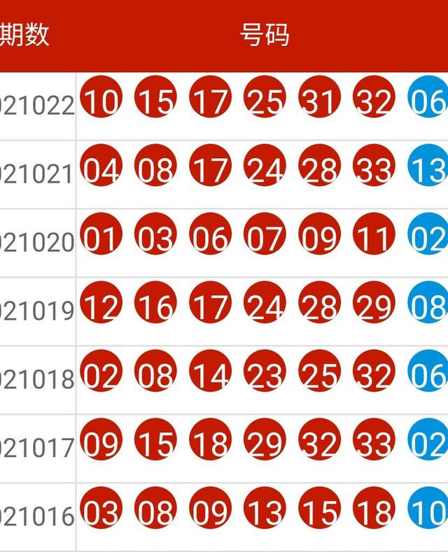 2025年生肖碼表圖094期 01-07-09-12-19-23P：36,揭秘生肖碼表圖，探索2025年生肖碼表圖第094期的奧秘與解析（內(nèi)含關(guān)鍵數(shù)字組合）