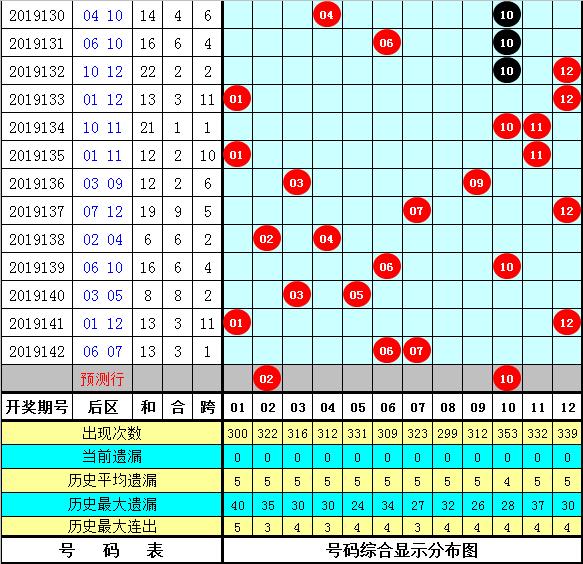 好運來澳門資料大全最新版本057期 05-08-16-29-34-37Z：22,好運來澳門資料大全最新版本，探索057期數(shù)字的秘密（05月08日更新）