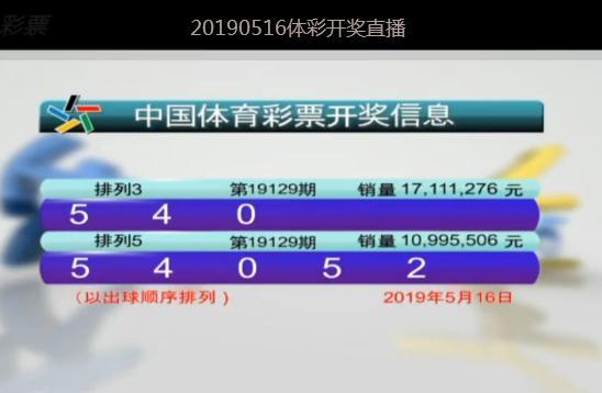 2025年新澳門今晚開獎結(jié)果查詢042期 10-23-28-30-39-41X：40,探索未知，關(guān)于新澳門今晚開獎結(jié)果查詢的探討