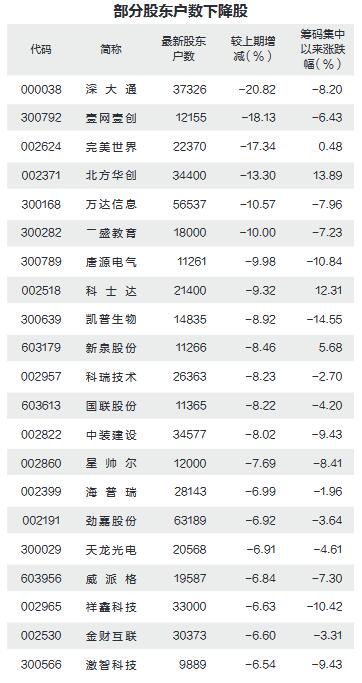 全年資料免費(fèi)大全正版資料最新版135期 09-11-17-28-35-48S：30,關(guān)于全年資料免費(fèi)大全正版資料最新版第135期的深度解析（09-11-17-28-35-48S，30）