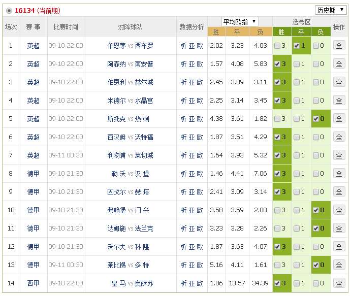 新澳門開獎結(jié)果 開獎結(jié)果134期 03-08-28-39-40-41P：05,新澳門開獎結(jié)果揭曉，第134期的幸運數(shù)字與解析（03月08日）