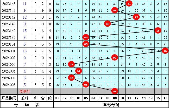 澳門一肖一碼 00%精準022期 01-03-16-21-42-49A：02,澳門一肖一碼精準預測，揭秘022期秘密與數(shù)字背后的故事（關鍵詞，澳門一肖一碼、精準預測、數(shù)字分析）