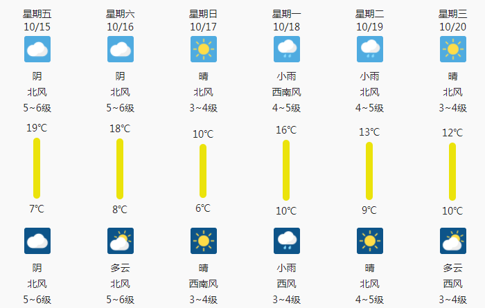 2025新奧今晚開什么資料047期 08-09-15-18-35-49W：36,探索未來奧秘，新奧彩票資料解析與預(yù)測（第047期）