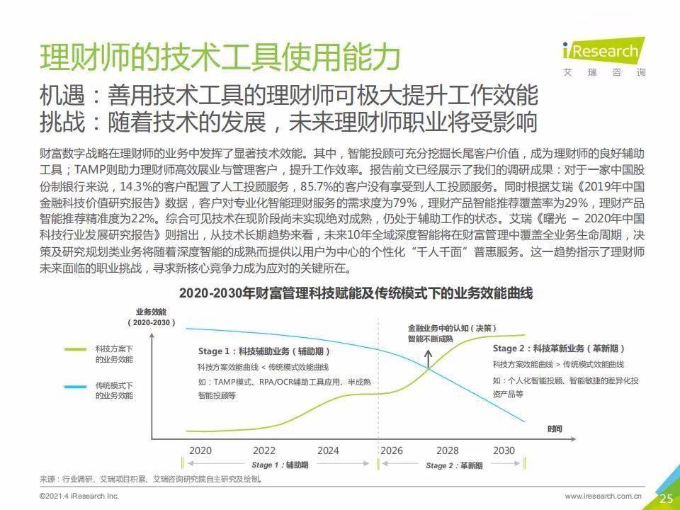 澳門2O24年全免咨料050期 15-19-30-32-43-45Z：46,澳門2024年全免咨料第050期，探索數(shù)字背后的故事與期待