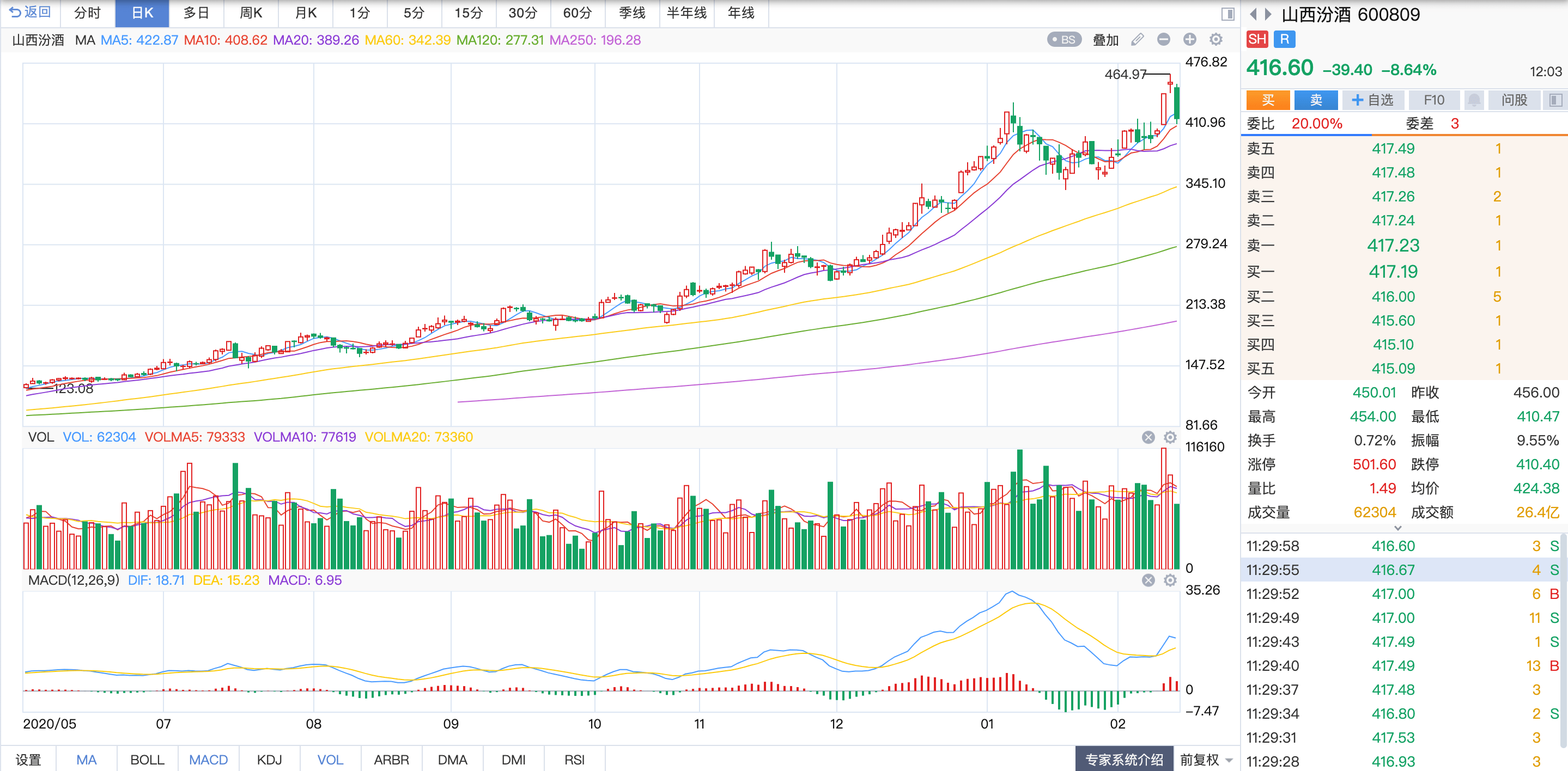 2025新澳開(kāi)獎(jiǎng)結(jié)果110期 03-08-14-19-29-35Z：10,揭秘新澳開(kāi)獎(jiǎng)結(jié)果，第110期開(kāi)獎(jiǎng)分析