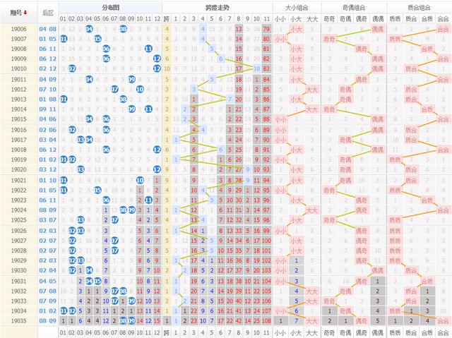 4949資料正版免費(fèi)大全124期 06-19-27-31-35-36T：46,探索4949資料正版免費(fèi)大全第124期，深度解析06-19-27-31-35-36T與神秘?cái)?shù)字46的秘密