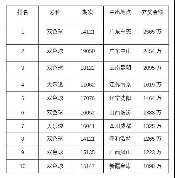 今晚澳門特馬開的什么號碼2025077期 11-23-25-26-30-33F：09,今晚澳門特馬開出的號碼分析預測，2025077期與關鍵號碼組合探索