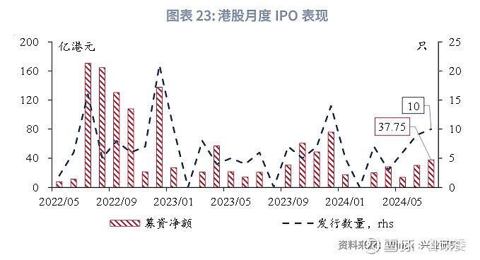 二四六香港全年免費資料說明075期 05-13-25-30-35-49W：28,二四六香港全年免費資料說明075期，深度解析與實用指南