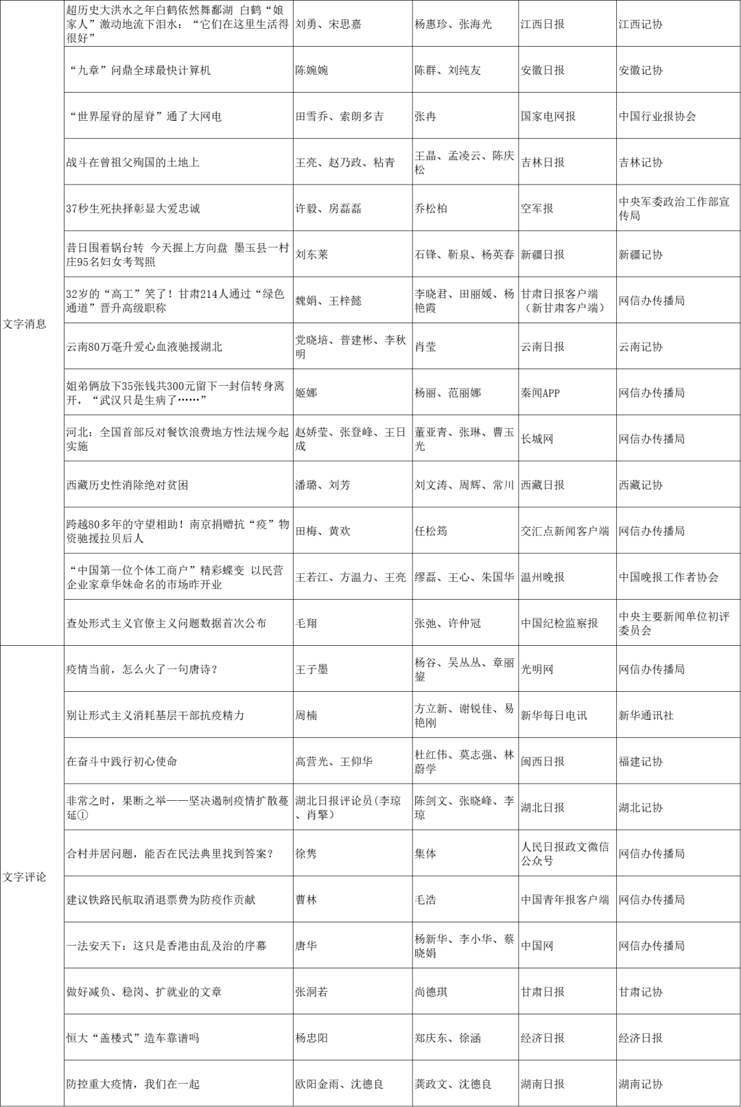 一碼一肖 00%中用戶評(píng)價(jià)124期 11-13-17-20-40-49V：16,一碼一肖，用戶評(píng)價(jià)與期數(shù)揭秘