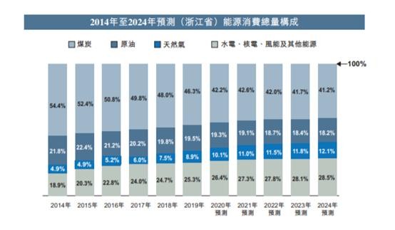 2025新奧資料免費(fèi)精準(zhǔn)07 114期 04-08-10-19-24-49C：24,探索未來，2025新奧資料免費(fèi)精準(zhǔn)分享與深度解析