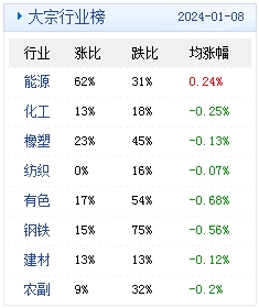 2024新奧資料免費(fèi)精準(zhǔn)07053期 05-15-22-24-26-32U：29,新奧資料免費(fèi)精準(zhǔn)分享，探索未來之光的秘密鑰匙