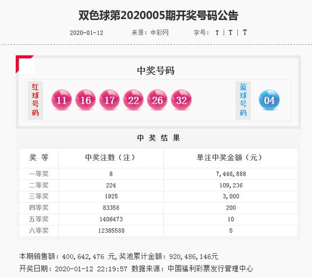 新奧免費精準資料大全112期 08-12-23-28-29-43N：42,新奧免費精準資料大全解析，第112期的獨特視角與深度洞察（關鍵詞，新奧免費精準資料大全 112期 08-12-23-28-29-43N，42）