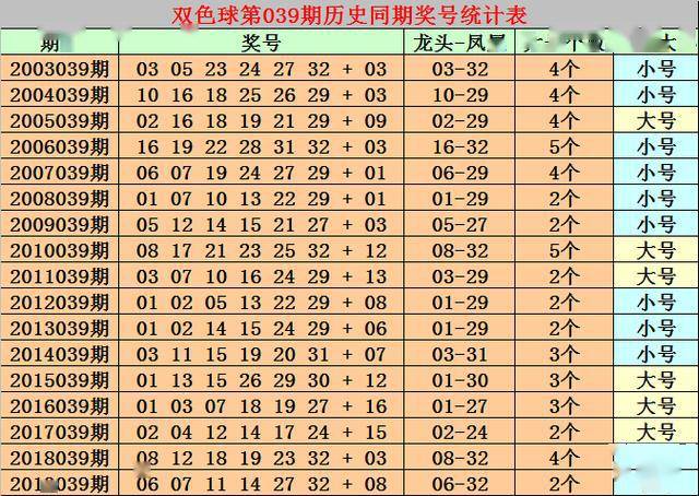 2025年港彩開獎結(jié)果083期 10-14-21-29-30-34A：48,探索未知，關(guān)于港彩開獎結(jié)果083期及數(shù)字背后的故事（2025年）