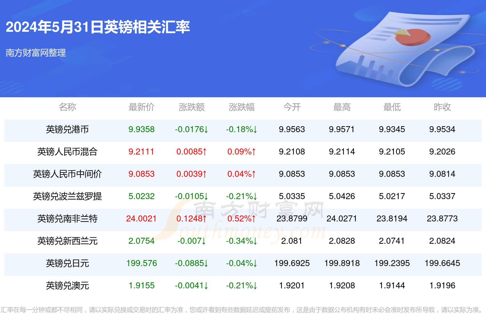 2024新澳今晚資料年05 期065期 05-06-30-31-42-43T：22,探索新澳未來之門，2024年今晚資料的獨(dú)特解讀與預(yù)測（第05期第065期深度分析）