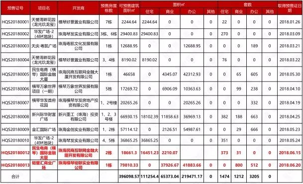 新奧門資料大全正版資料2025099期 12-17-24-39-40-46Y：01,新奧門資料大全正版資料解析，探索2025099期的秘密與未來展望