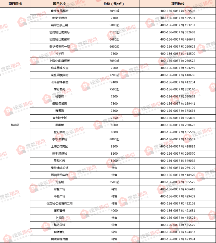 24年新澳免費資料095期 06-19-32-45-46-48T：19,探索新澳免費資料，揭開24年095期的奧秘與未來展望