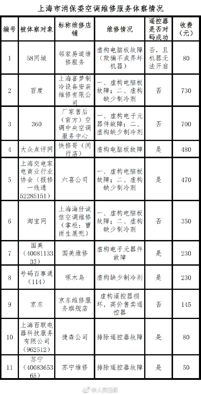 精準(zhǔn)一肖 00%準(zhǔn)確精準(zhǔn)的含義024期 05-07-09-25-39-45B：30,精準(zhǔn)一肖，揭開(kāi)百分之百準(zhǔn)確預(yù)測(cè)之神秘面紗