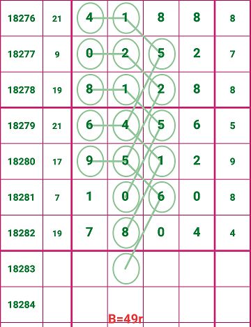 一肖一碼 00077期 10-23-26-33-43-48S：44,一肖一碼 00077期，探尋幸運(yùn)數(shù)字與生肖的神秘聯(lián)系