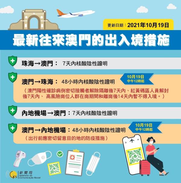 澳門最準(zhǔn)最快的免費的093期 04-19-20-32-33-40Q：17,澳門最準(zhǔn)最快的免費彩票預(yù)測，探索093期的奧秘與策略（關(guān)鍵詞，澳門、最準(zhǔn)最快、免費、預(yù)測、策略）