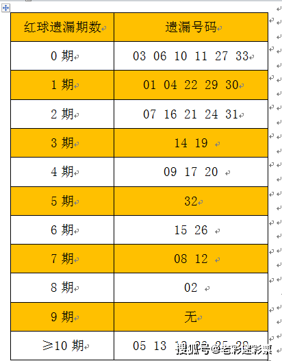 新澳資料免費(fèi)精準(zhǔn)網(wǎng)址是020期 02-14-19-31-32-47Z：35,新澳資料免費(fèi)精準(zhǔn)網(wǎng)址是，揭秘彩票背后的秘密與機(jī)遇