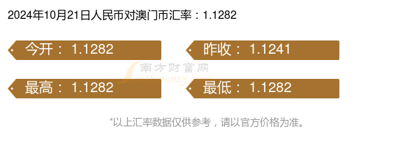 2025年澳門內(nèi)部資料128期 02-05-14-38-41-47Q：09,澳門內(nèi)部資料第128期深度解析（2025年）