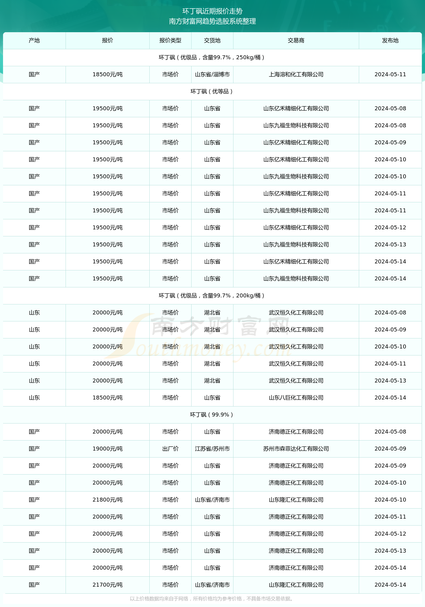 2024年澳門內(nèi)部資料081期 05-14-25-36-39-45A：45,探索澳門未來之門，聚焦澳門內(nèi)部資料第081期與數(shù)字解碼之謎