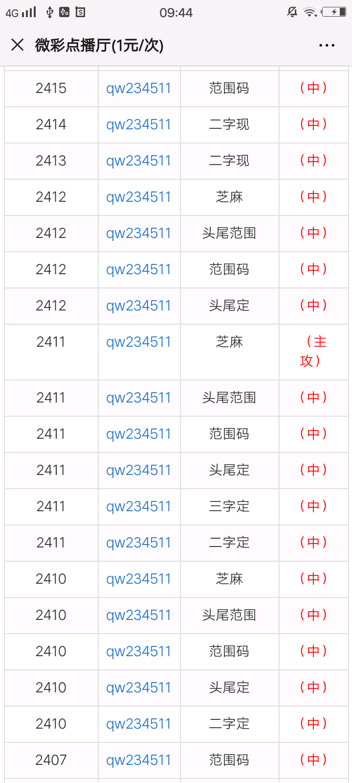 澳門最準的一碼一碼100準010期 01-16-28-32-36-37H：29,澳門最準的一碼一碼，探索神秘數(shù)字世界的精準預測之旅