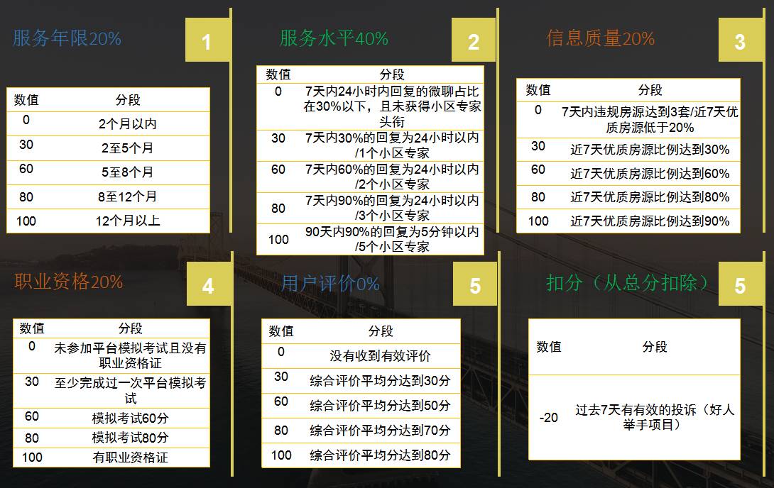 一碼一肖100%中用戶評價038期 03-13-30-38-45-48D：42,一碼一肖，用戶評價與彩票預(yù)測之探索——第038期深度解析