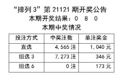 新澳資彩長期免費資料410期081期 05-06-10-32-41-46V：23,新澳資彩長期免費資料解析——第410期與081期深度探討