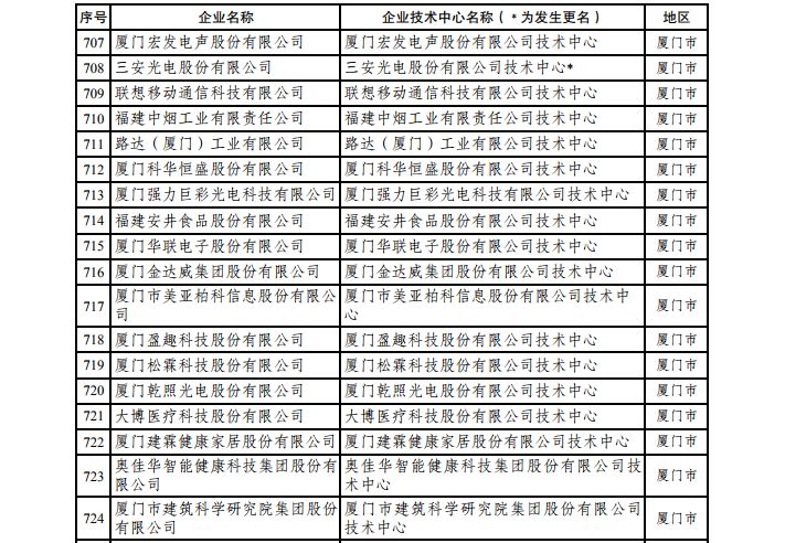 2024新澳今晚資料年051期028期 11-18-20-25-33-41F：24,探索新澳未來(lái)之門，2024年今晚資料解讀與預(yù)測(cè)（第051期與第028期焦點(diǎn)分析）