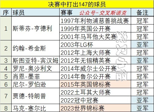 精準一肖100%準確精準的含義147期 04-06-07-35-38-44C：28,精準一肖，揭秘百分之百準確預測的秘密（第147期分析）