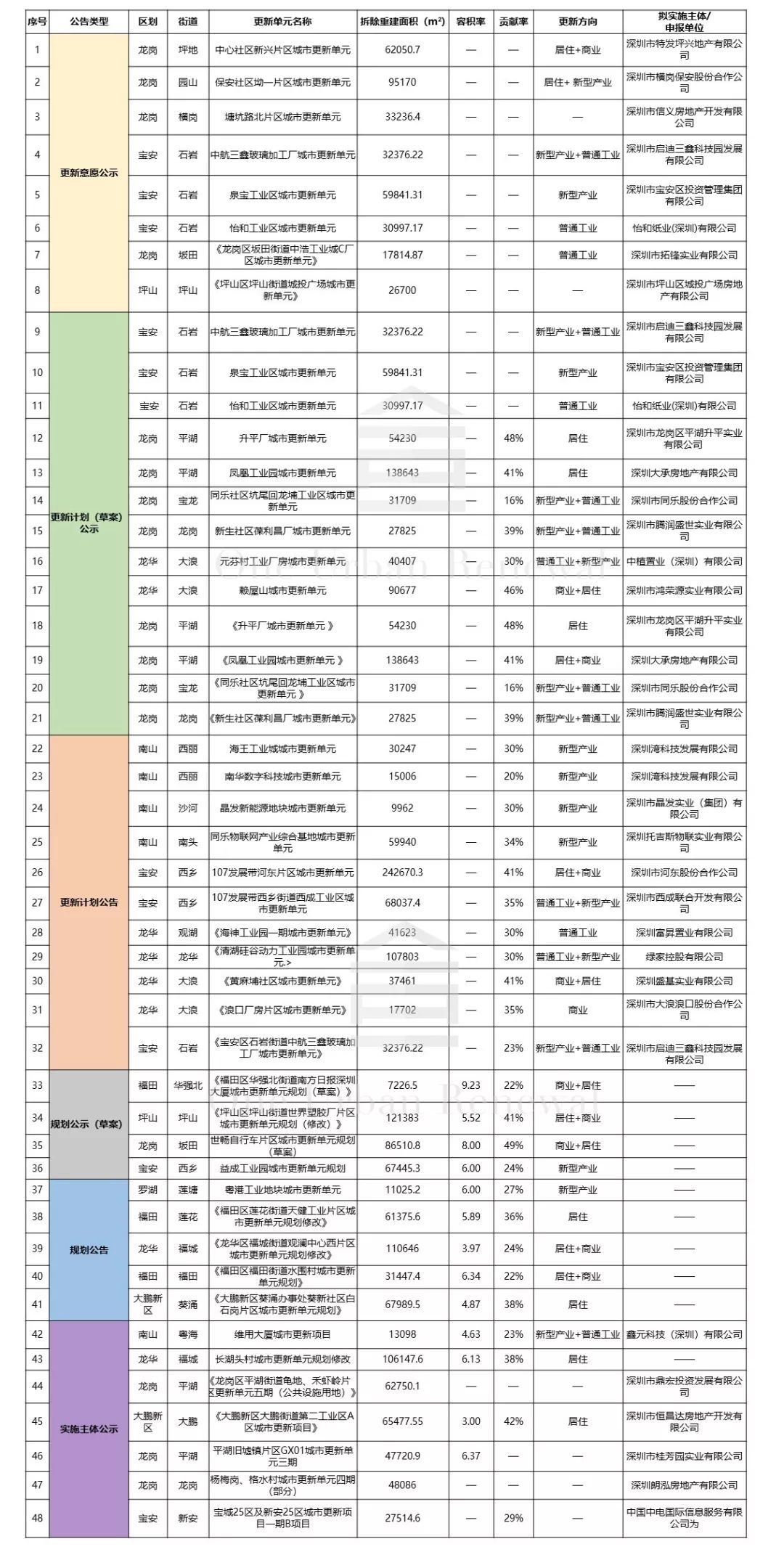 2025新澳天天彩免費(fèi)資料022期 06-16-33-43-44-46K：39,探索新澳天天彩，2025年免費(fèi)資料解析之第022期彩票秘密與策略