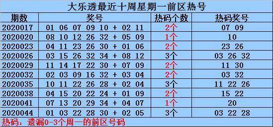 626969澳彩資料大全24期073期 02-18-20-21-24-26J：49,探索澳彩資料大全，揭秘彩票背后的秘密與策略分析