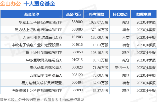 2025香港全年免費資料公開095期 08-16-18-20-30-36D：45,探索香港未來，揭秘2025全年免費資料公開的第095期秘密