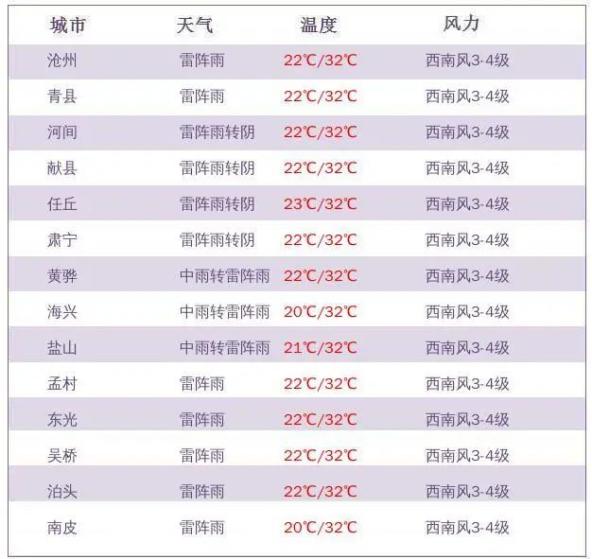 新澳今天最新資料2025年開獎135期 08-10-26-28-31-47Q：25,新澳最新開獎資料分析，探索未來期數(shù)中的奧秘（第135期）