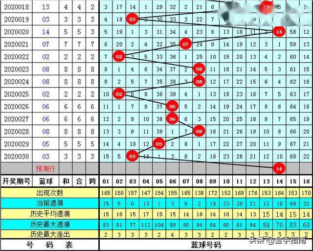 2025年管家婆的馬資料015期 01-15-23-26-29-39R：11,探索2025年管家婆的馬資料015期——神秘數(shù)字組合之旅