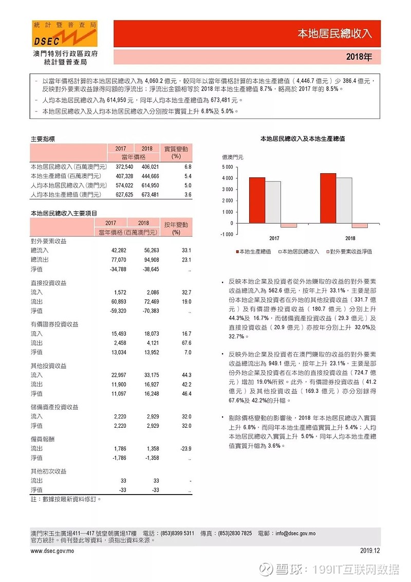 2025新奧門正版資料100期 24-28-32-36-47-48G：44,探索2025新澳門正版資料，100期內(nèi)的奧秘與趨勢分析